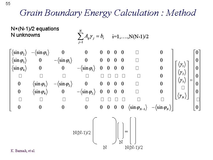 55 Grain Boundary Energy Calculation : Method N×(N-1)/2 equations N unknowns i=1, …. ,