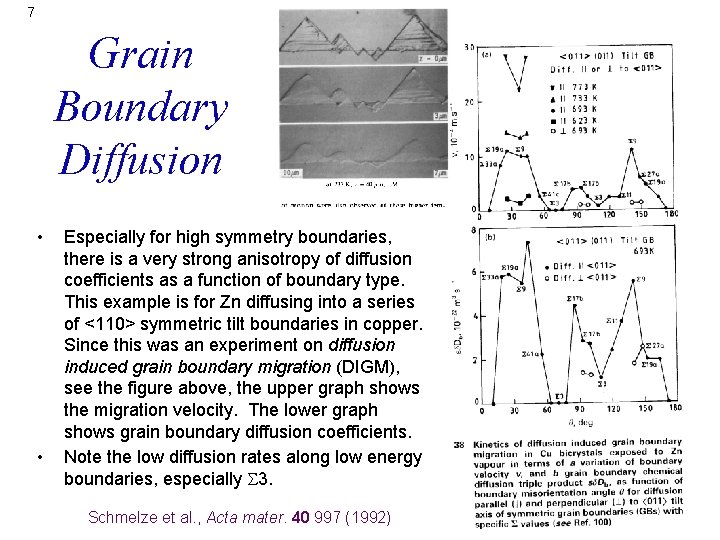 7 Grain Boundary Diffusion • • Especially for high symmetry boundaries, there is a
