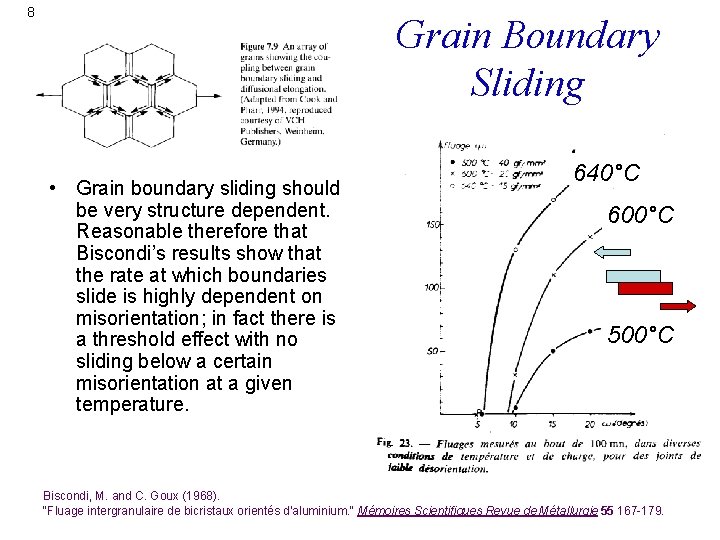 8 Grain Boundary Sliding • Grain boundary sliding should be very structure dependent. Reasonable