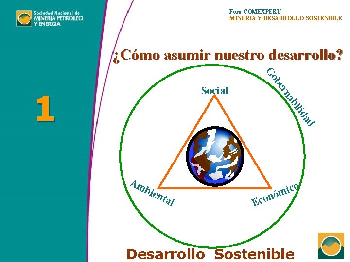 Foro COMEXPERU MINERIA Y DESARROLLO SOSTENIBLE ¿Cómo asumir nuestro desarrollo? ad lid bi a