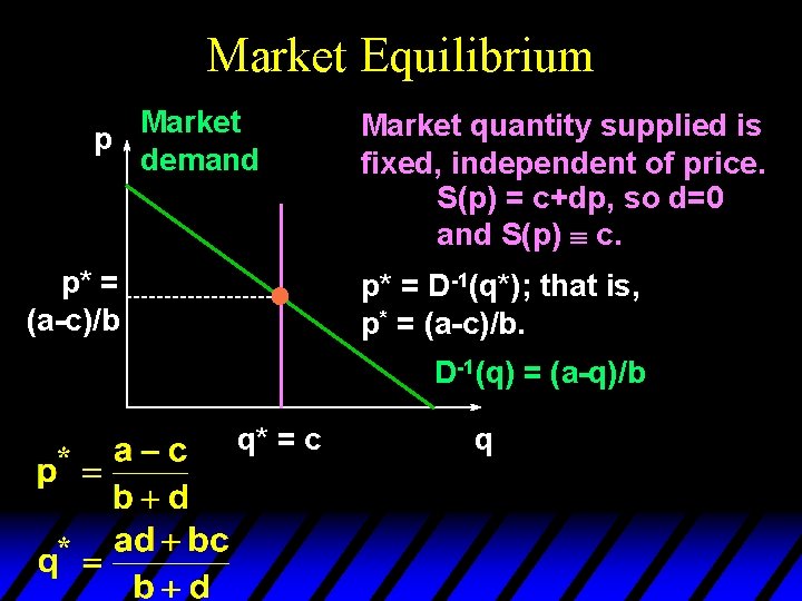 Market Equilibrium Market p demand p* = (a-c)/b Market quantity supplied is fixed, independent