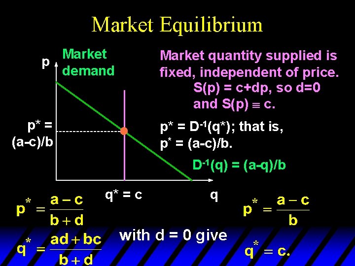 Market Equilibrium Market p demand Market quantity supplied is fixed, independent of price. S(p)