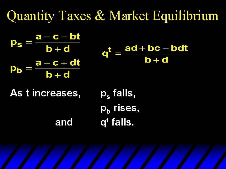 Quantity Taxes & Market Equilibrium As t increases, and ps falls, pb rises, qt