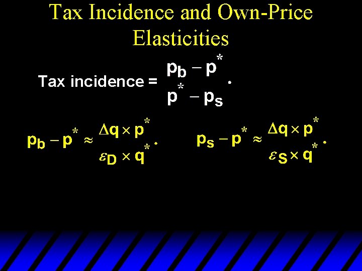 Tax Incidence and Own-Price Elasticities Tax incidence = 