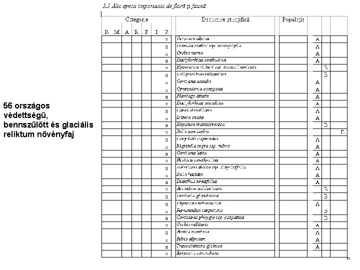 56 országos védettségű, bennszülött és glaciális reliktum növényfaj 