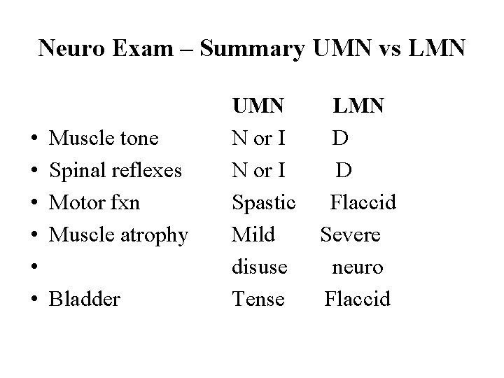 Neuro Exam – Summary UMN vs LMN • • • Muscle tone Spinal reflexes