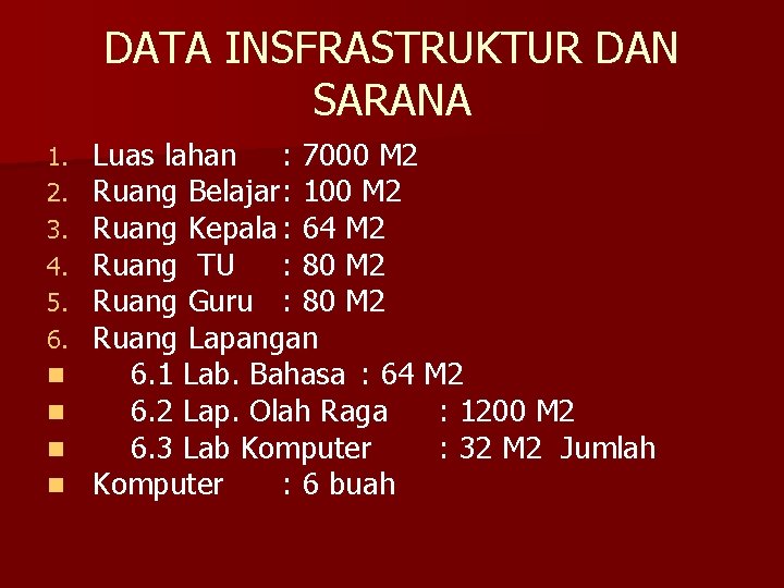 DATA INSFRASTRUKTUR DAN SARANA 1. 2. 3. 4. 5. 6. n n Luas lahan