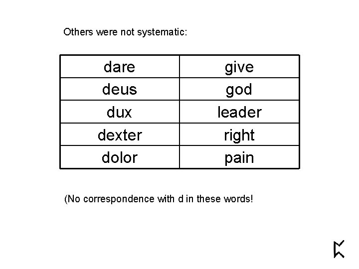 Others were not systematic: dare deus dux dexter dolor give god leader right pain