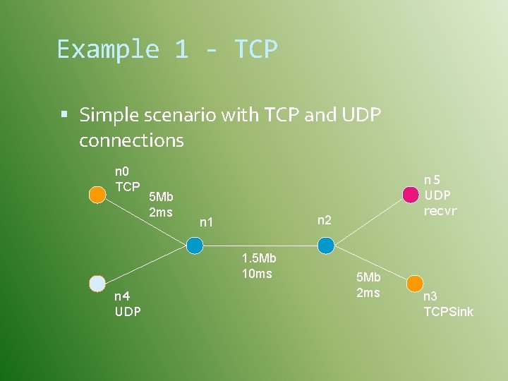 Example 1 - TCP Simple scenario with TCP and UDP connections n 0 TCP