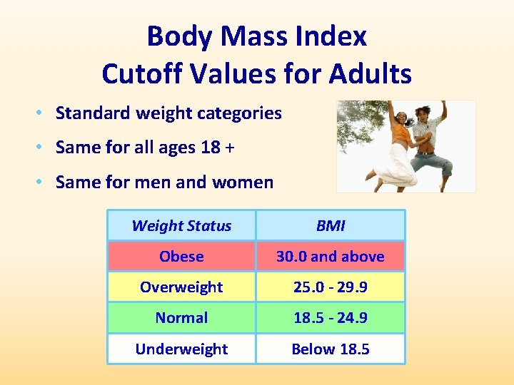 Body Mass Index Cutoff Values for Adults • Standard weight categories • Same for