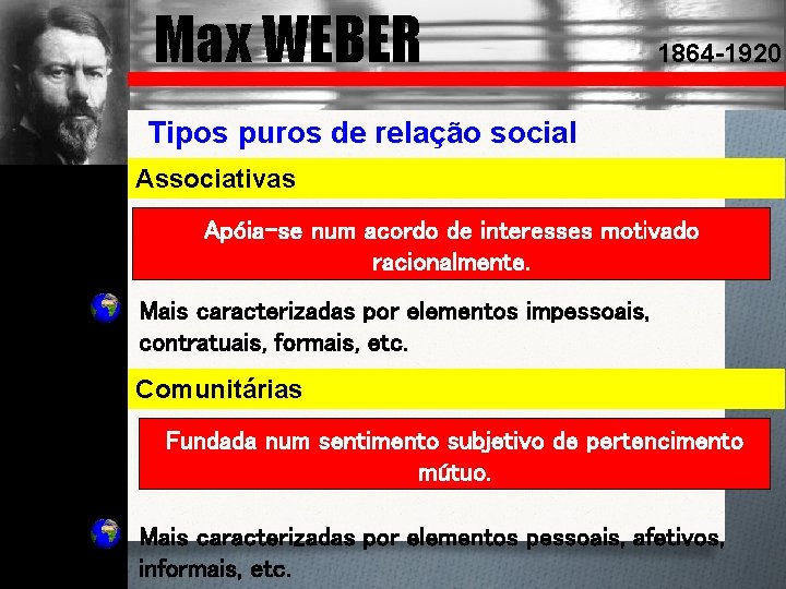 Max WEBER 1864 -1920 Tipos puros de relação social Associativas Apóia-se num acordo de
