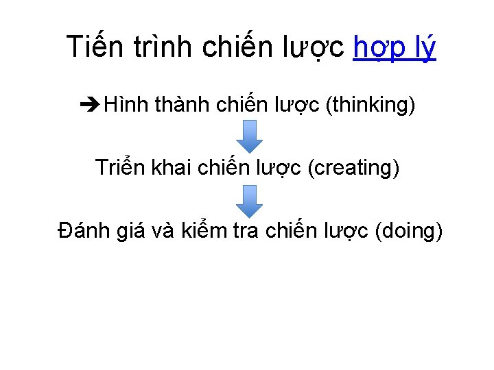 Tiến trình chiến lược hợp lý Hình thành chiến lược (thinking) Triển khai chiến