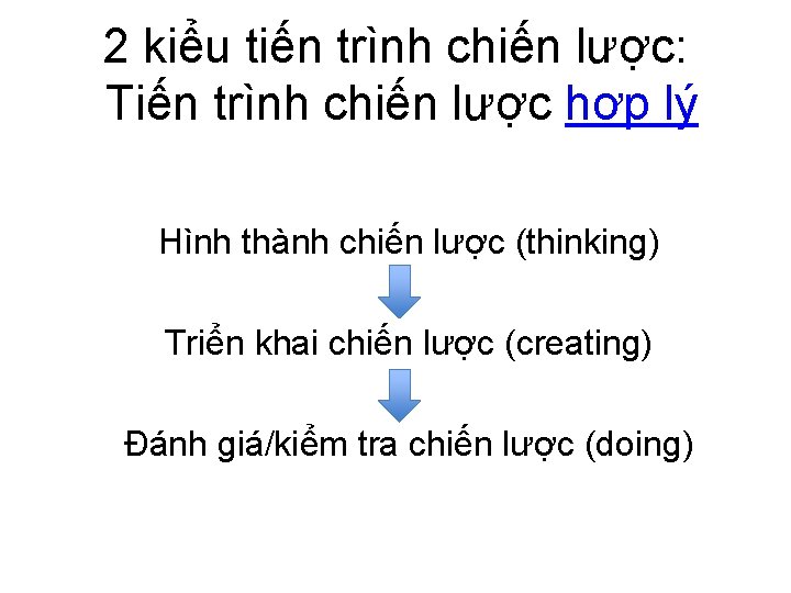 2 kiểu tiến trình chiến lược: Tiến trình chiến lược hợp lý Hình thành