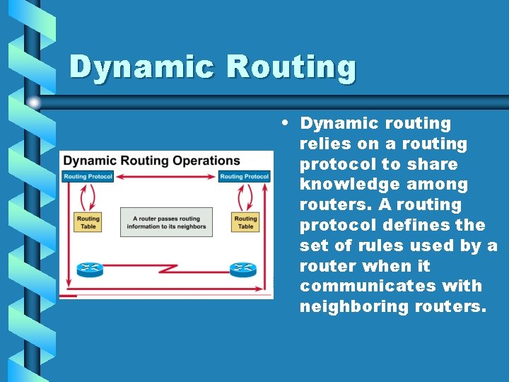 Dynamic Routing • Dynamic routing relies on a routing protocol to share knowledge among