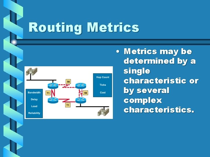 Routing Metrics • Metrics may be determined by a single characteristic or by several