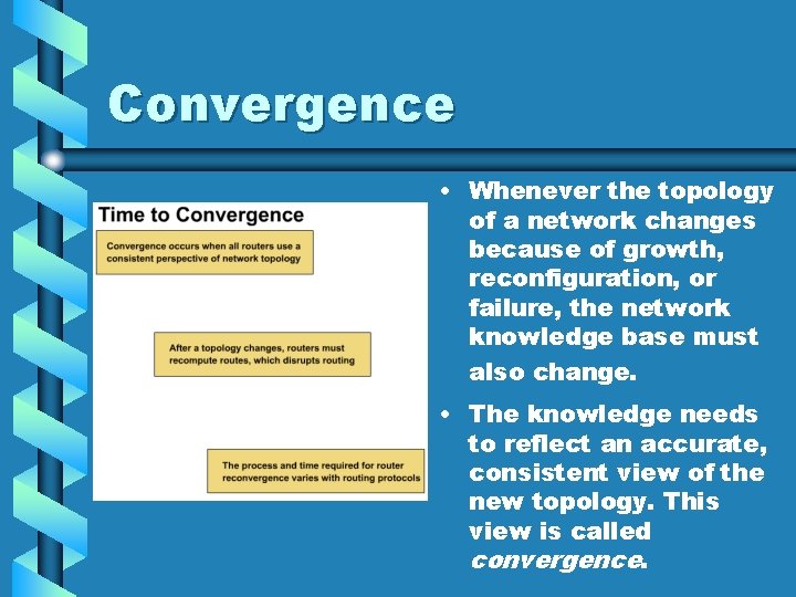 Convergence • Whenever the topology of a network changes because of growth, reconfiguration, or