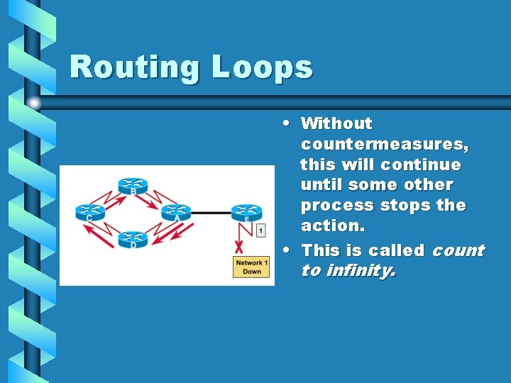 Routing Loops • Without countermeasures, this will continue until some other process stops the Routing Loops • Without countermeasures, this will continue until some other process stops the