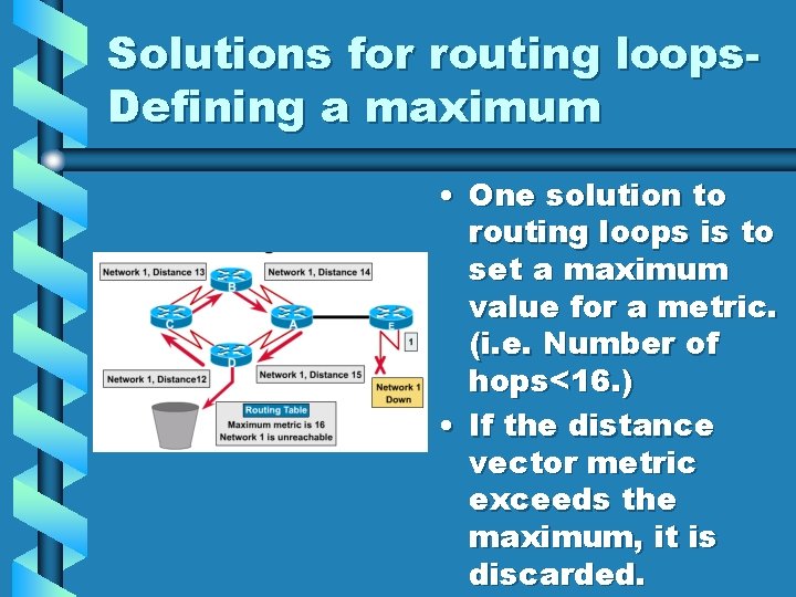 Solutions for routing loops. Defining a maximum • One solution to routing loops is