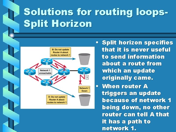 Solutions for routing loops. Split Horizon • Split horizon specifies that it is never