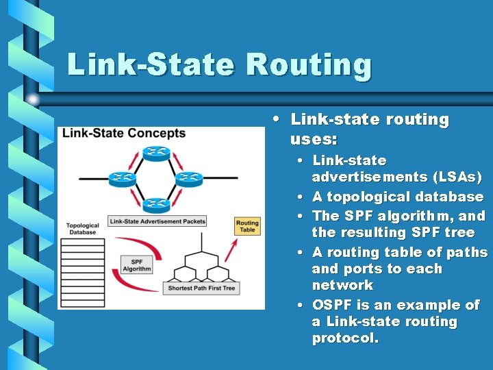 Link-State Routing • Link-state routing uses: • Link-state advertisements (LSAs) • A topological database