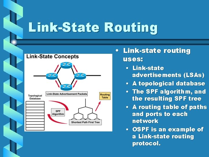 Link-State Routing • Link-state routing uses: • Link-state advertisements (LSAs) • A topological database Link-State Routing • Link-state routing uses: • Link-state advertisements (LSAs) • A topological database