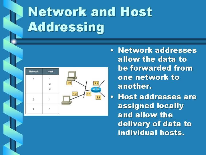 Network and Host Addressing • Network addresses allow the data to be forwarded from
