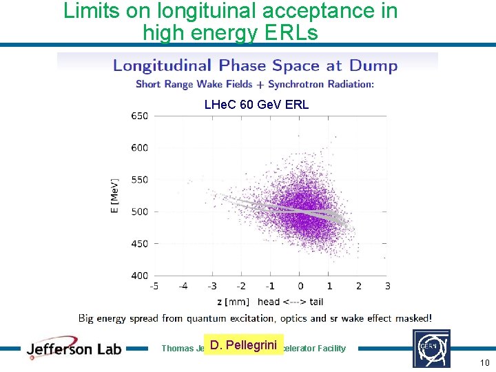 Limits on longituinal acceptance in high energy ERLs LHe. C 60 Ge. V ERL