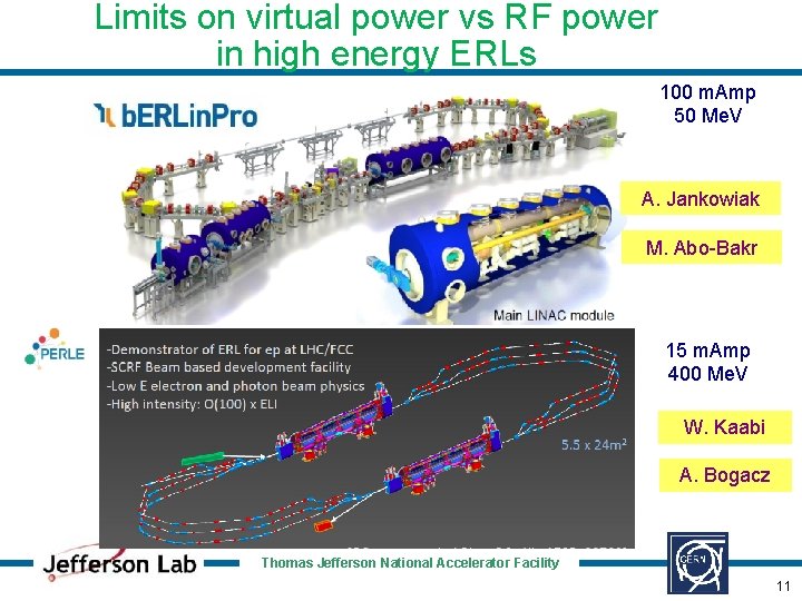 Limits on virtual power vs RF power in high energy ERLs 100 m. Amp