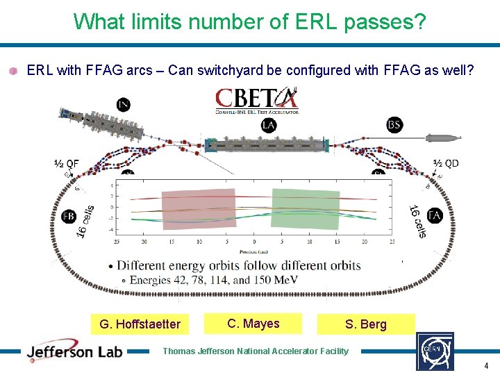 What limits number of ERL passes? ERL with FFAG arcs – Can switchyard be