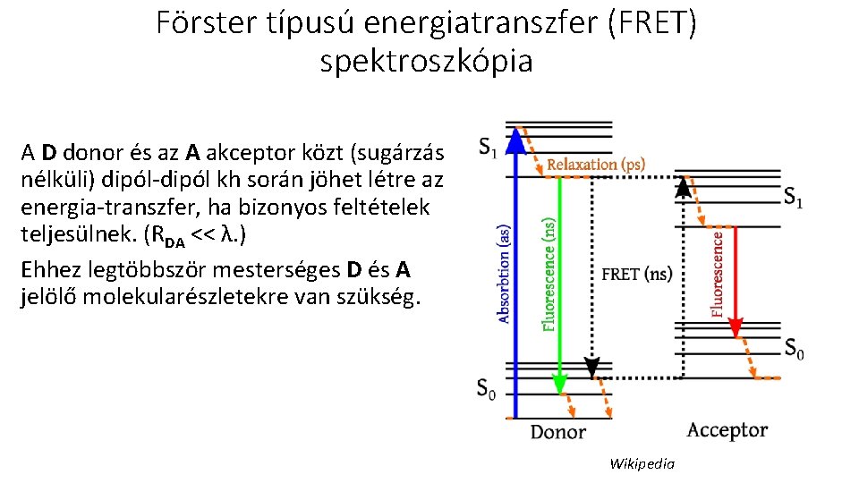 Förster típusú energiatranszfer (FRET) spektroszkópia A D donor és az A akceptor közt (sugárzás