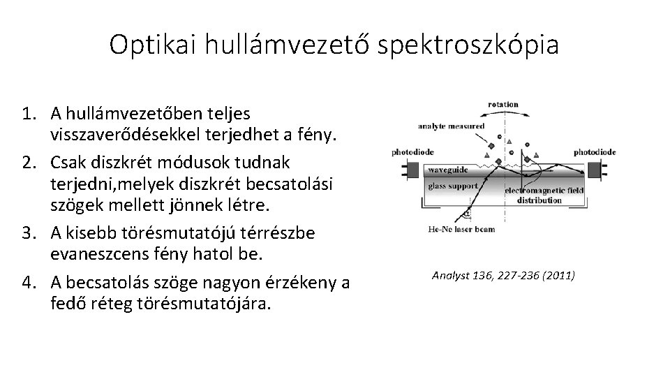 Optikai hullámvezető spektroszkópia 1. A hullámvezetőben teljes visszaverődésekkel terjedhet a fény. 2. Csak diszkrét