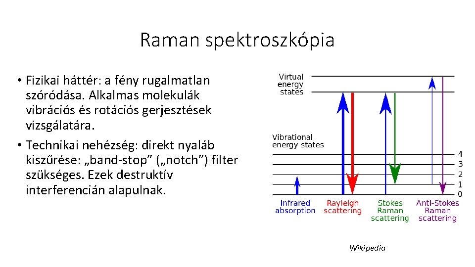 Raman spektroszkópia • Fizikai háttér: a fény rugalmatlan szóródása. Alkalmas molekulák vibrációs és rotációs