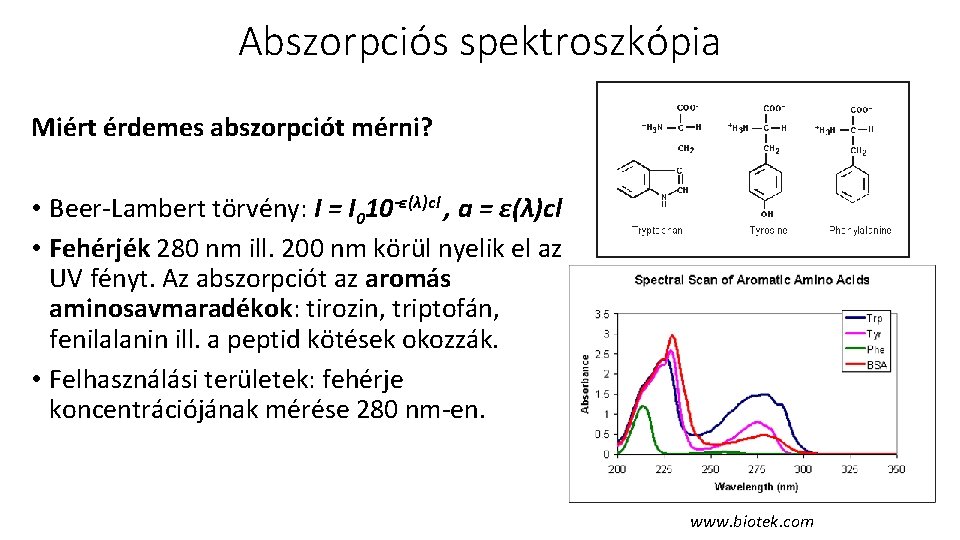 Abszorpciós spektroszkópia Miért érdemes abszorpciót mérni? • Beer-Lambert törvény: I = I 010 -ε(λ)cl
