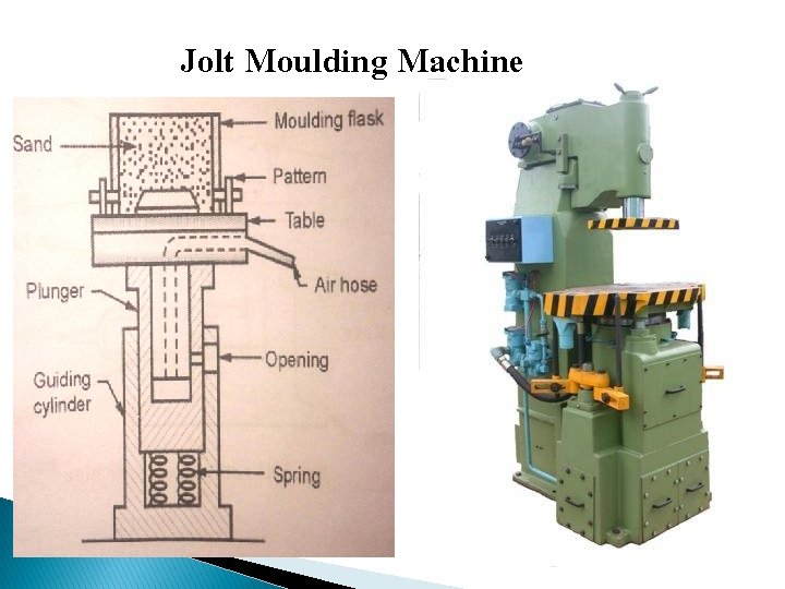 Jolt Moulding Machine 