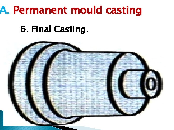 A. Permanent mould casting 6. Final Casting. 