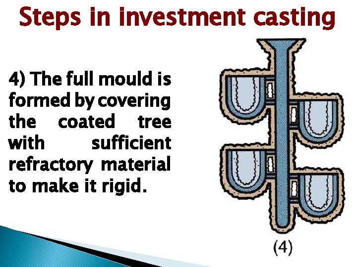 Steps in investment casting 4) The full mould is formed by covering the coated