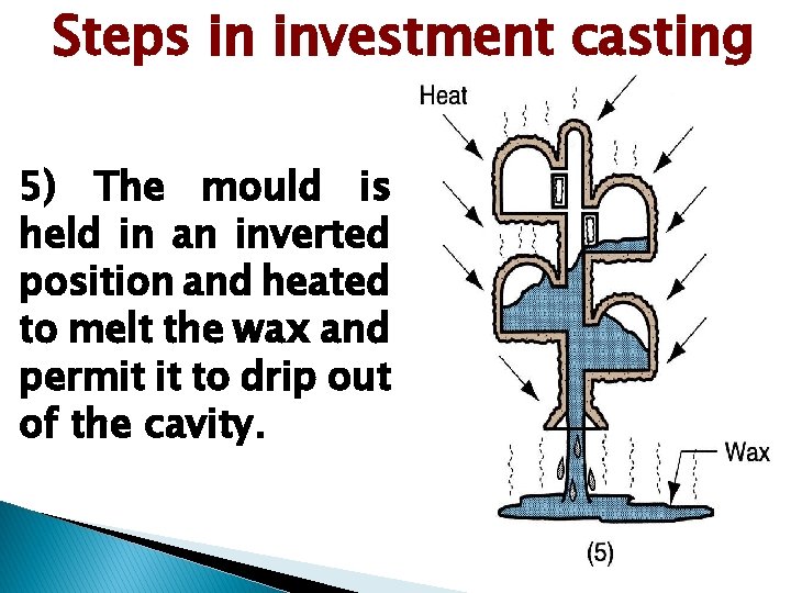 Steps in investment casting 5) The mould is held in an inverted position and