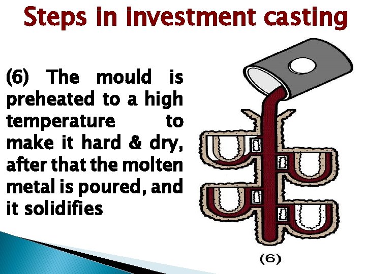 Steps in investment casting (6) The mould is preheated to a high temperature to