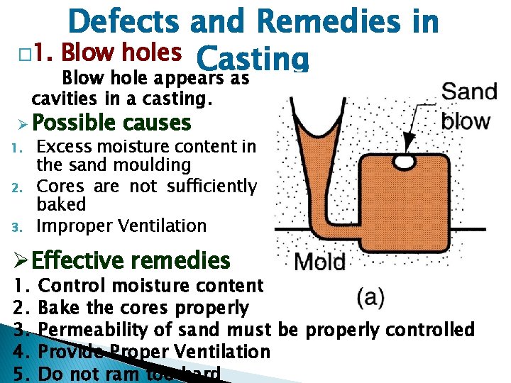 Defects and Remedies in � 1. Blow holes Casting Blow hole appears as cavities