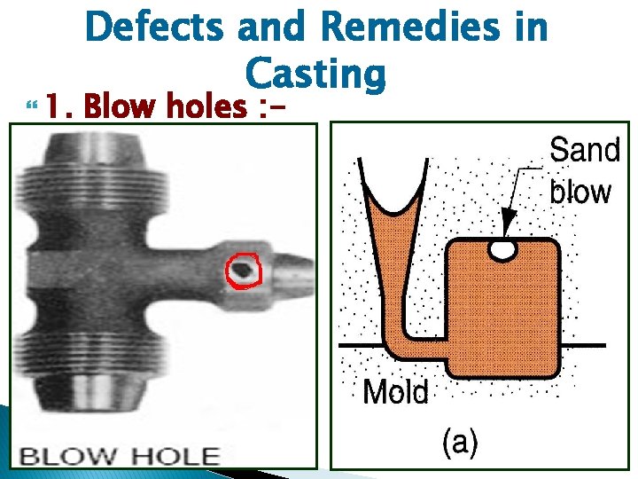  1. Defects and Remedies in Casting Blow holes : - 