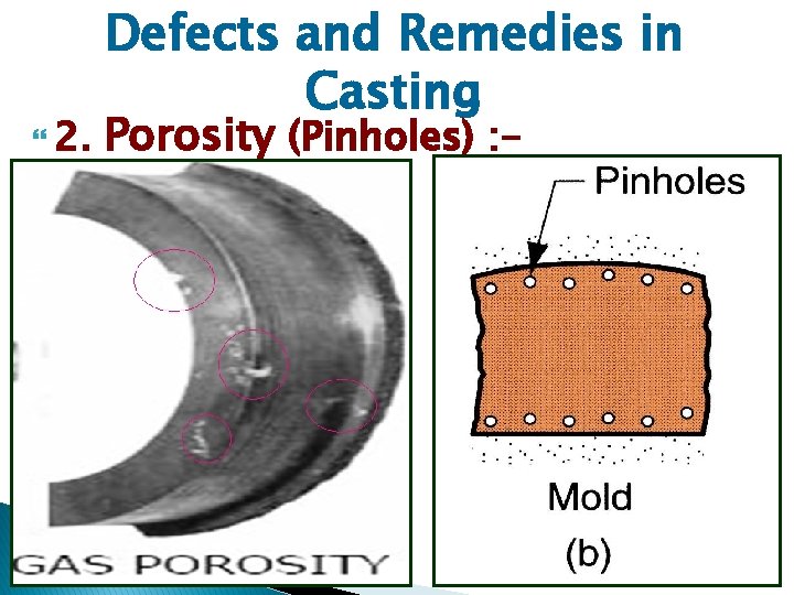  2. Defects and Remedies in Casting Porosity (Pinholes) : - 