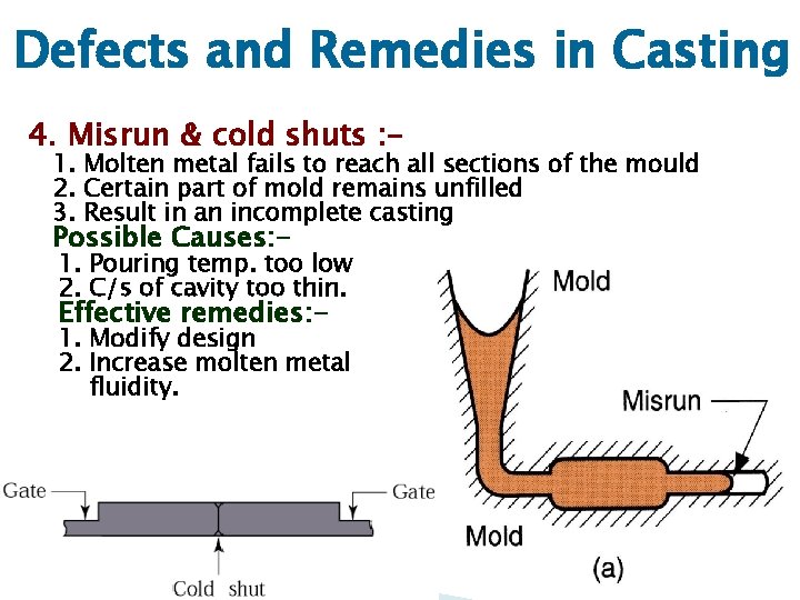 Defects and Remedies in Casting 4. Misrun & cold shuts : - 1. Molten