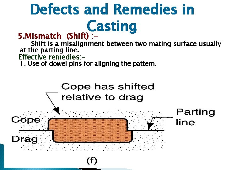 Defects and Remedies in Casting 5. Mismatch (Shift) : - Shift is a misalignment