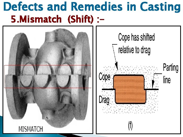 Defects and Remedies in Casting 5. Mismatch (Shift) : - 