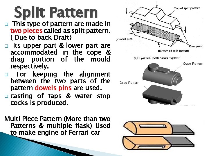 Split Pattern This type of pattern are made in two pieces called as split