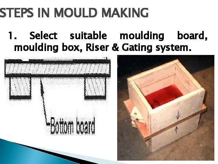 STEPS IN MOULD MAKING 1. Select suitable moulding board, moulding box, Riser & Gating