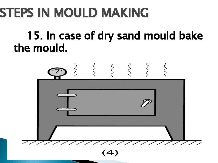 STEPS IN MOULD MAKING 15. In case of dry sand mould bake the mould.