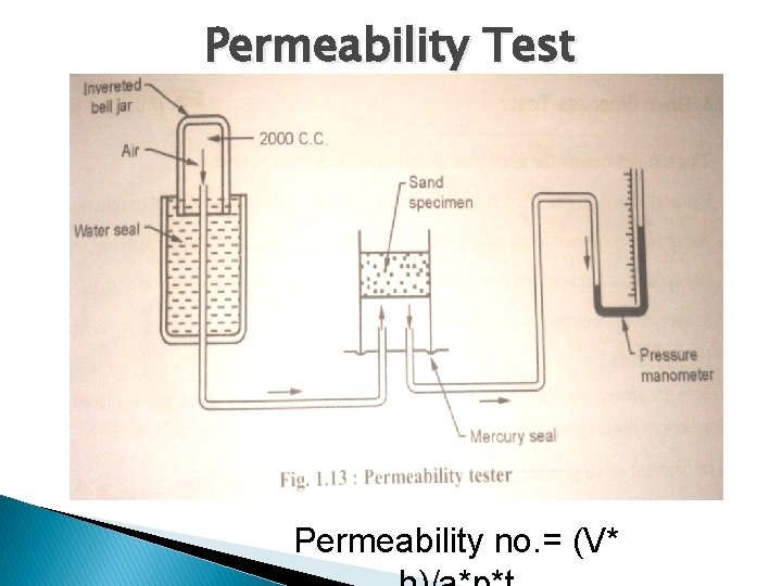 Permeability Test Permeability no. = (V* 