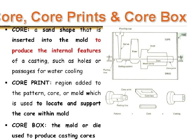 Core, Core Prints & Core Box © 2007 John Wiley & Sons, Inc. M