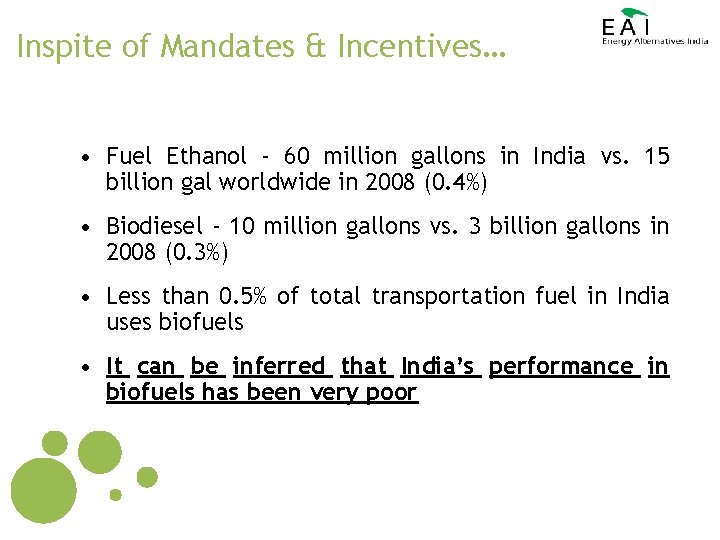Inspite of Mandates & Incentives… • Fuel Ethanol - 60 million gallons in India